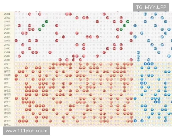 大乐透近50期历史开奖号码完整统计与走势分析